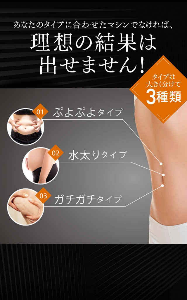 01 ぷよぷよタイプ 皮下脂肪が蓄積したタイプ。肉質が柔らかいのが特徴。02 水太りタイプ いわゆるむくみ太り。血行不良や筋肉量の低下が原因。03 ガチガチタイプ 脂肪と老廃物がくっつき、固太りしたタイプ。 肉質タイプは大きく分けて3種類